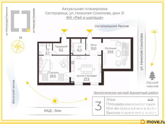 Квартира продажа в Сестрорецк