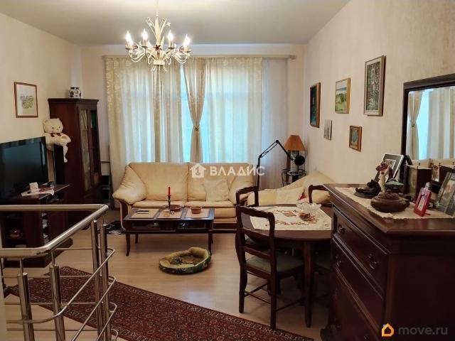 Квартира продажа в Сестрорецк