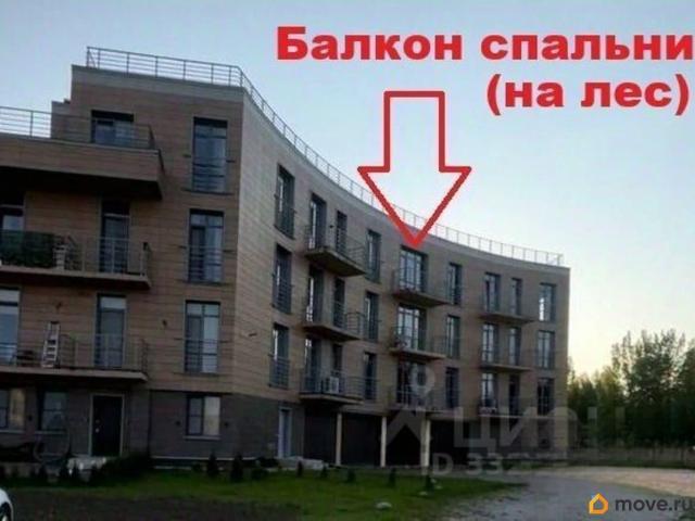 Квартира продажа в Нижегородская Ст-ца