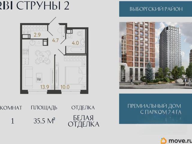 Квартира продажа в Нижегородская Ст-ца