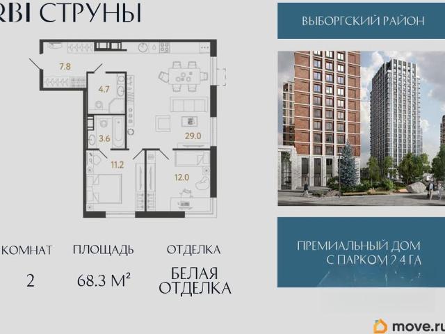 Квартира продажа в Нижегородская Ст-ца