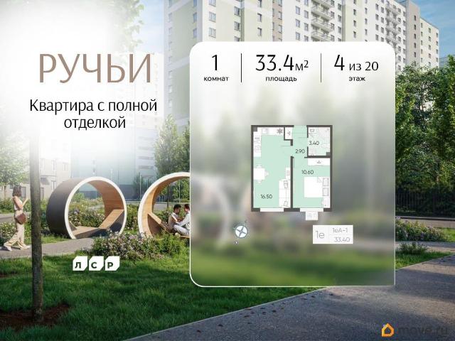 Квартира продажа в Нижегородская Ст-ца