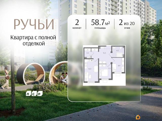 Квартира продажа в Нижегородская Ст-ца