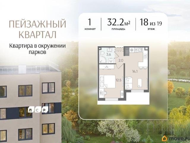 Квартира продажа в Нижегородская Ст-ца