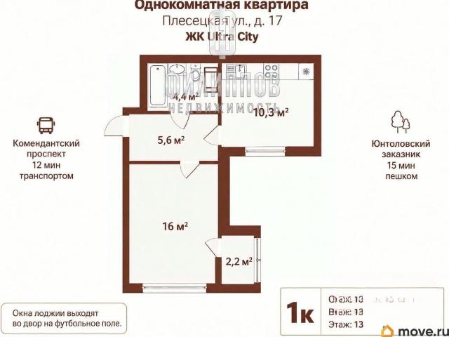 Квартира продажа в Нижегородская Ст-ца