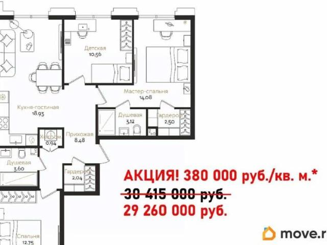 Квартира продажа в Нижегородская Ст-ца
