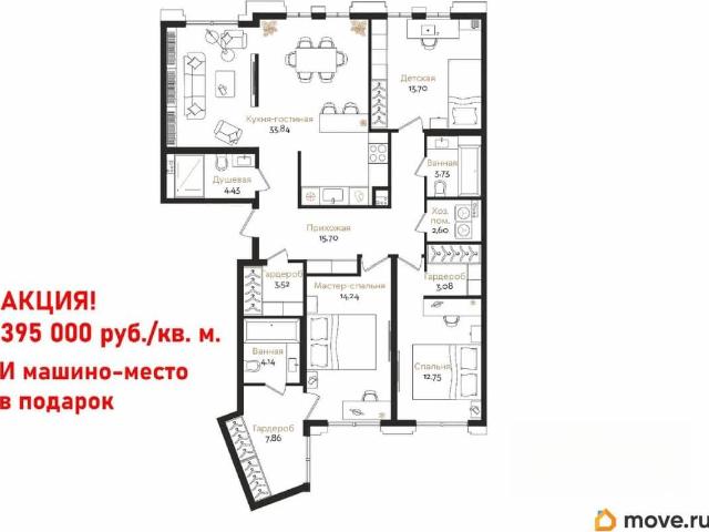 Квартира продажа в Нижегородская Ст-ца