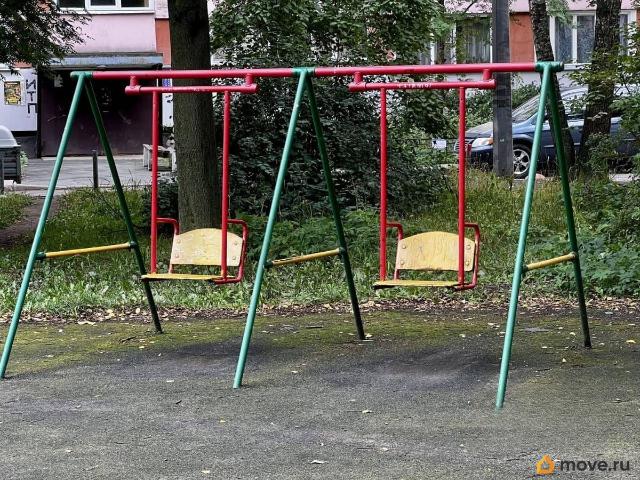 Квартира продажа в Нижегородская Ст-ца