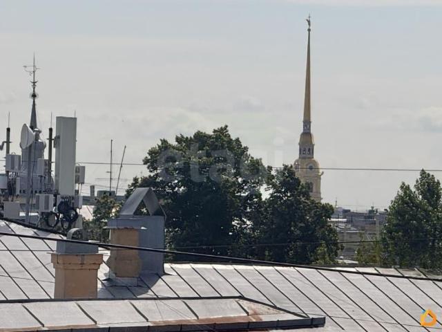 Квартира продажа в Нижегородская Ст-ца