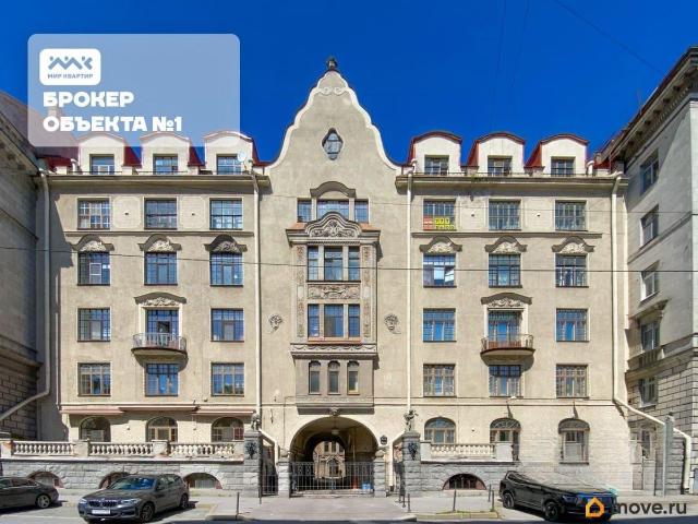 Квартира продажа в Нижегородская Ст-ца