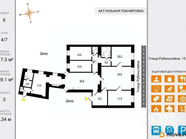 Квартира продажа в Нижегородская Ст-ца