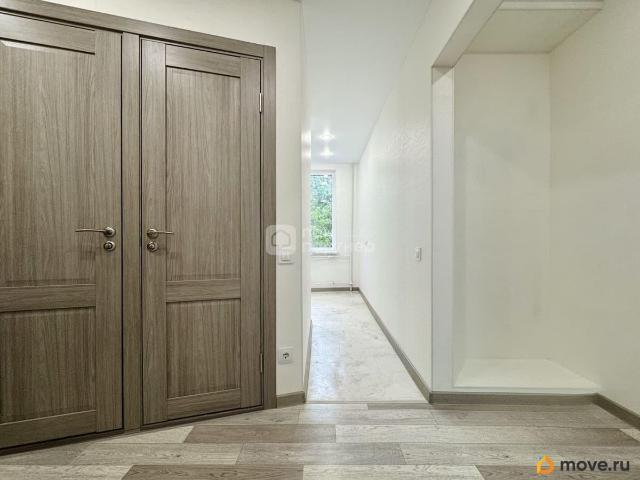 Квартира продажа в Нижегородская Ст-ца