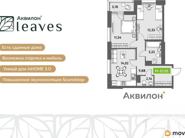 Квартира продажа в Нижегородская Ст-ца