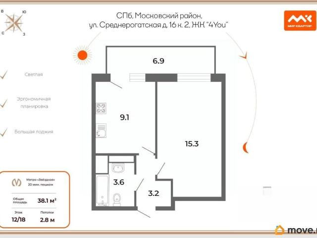 Квартира продажа в Нижегородская Ст-ца
