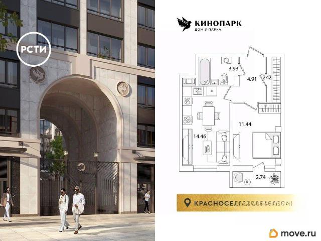 Квартира продажа в Нижегородская Ст-ца
