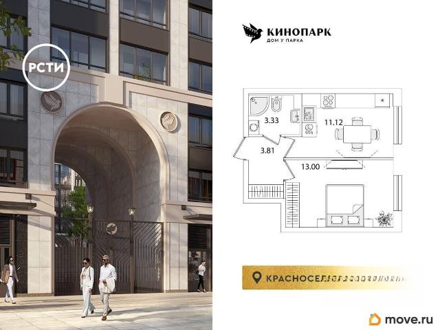 Квартира продажа в Нижегородская Ст-ца