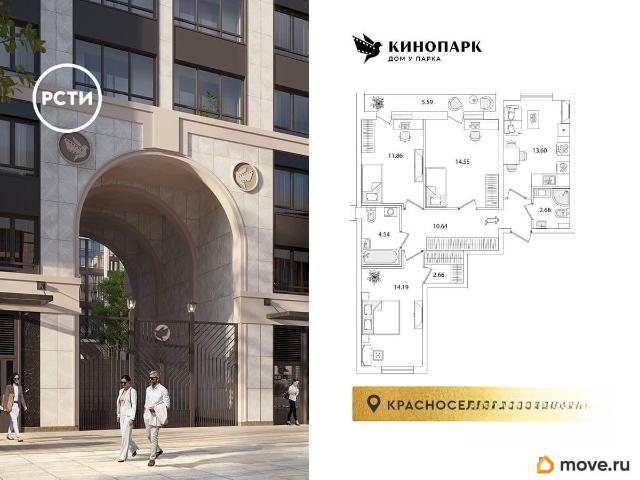 Квартира продажа в Нижегородская Ст-ца