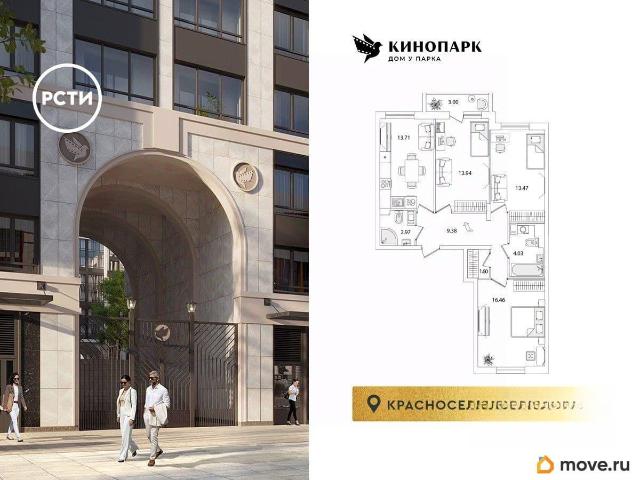 Квартира продажа в Нижегородская Ст-ца