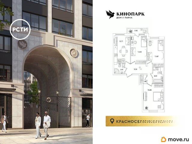 Квартира продажа в Нижегородская Ст-ца