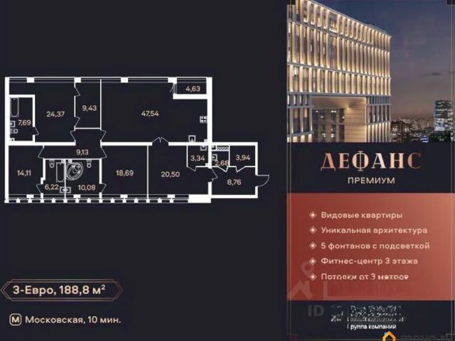 Квартира продажа в Нижегородская Ст-ца