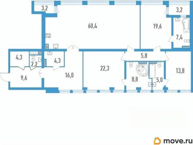 Квартира продажа в Нижегородская Ст-ца