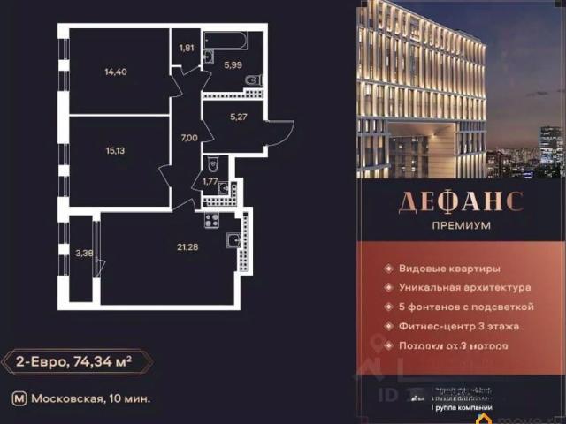 Квартира продажа в Нижегородская Ст-ца