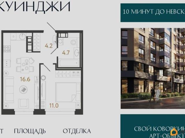 Квартира продажа в Нижегородская Ст-ца