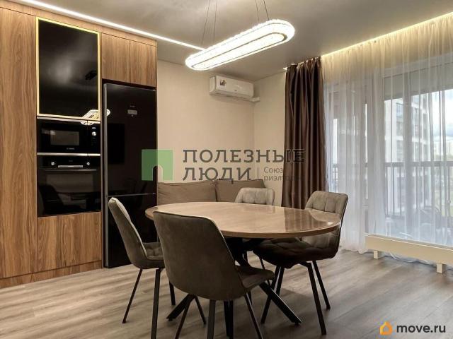 Квартира продажа в Нижегородская Ст-ца