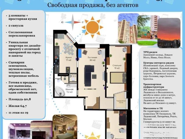 Квартира продажа в Нижегородская Ст-ца
