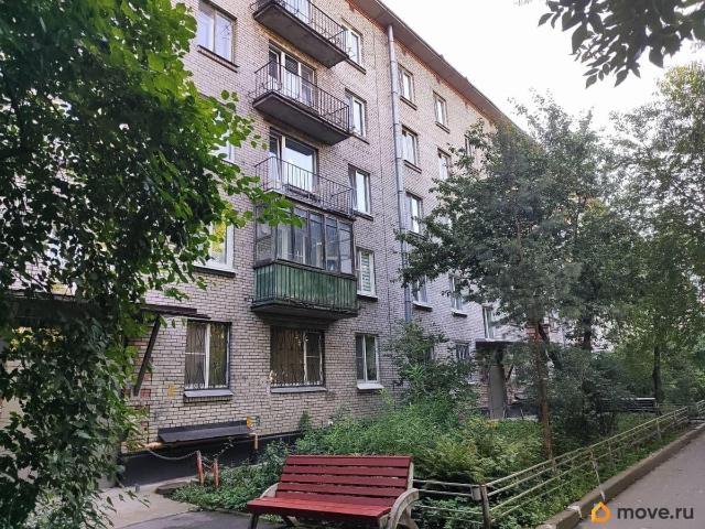 Квартира продажа в Нижегородская Ст-ца