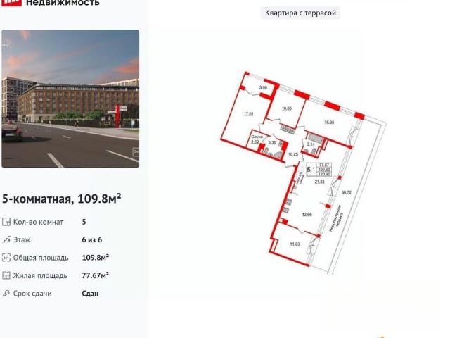 Квартира продажа в Нижегородская Ст-ца