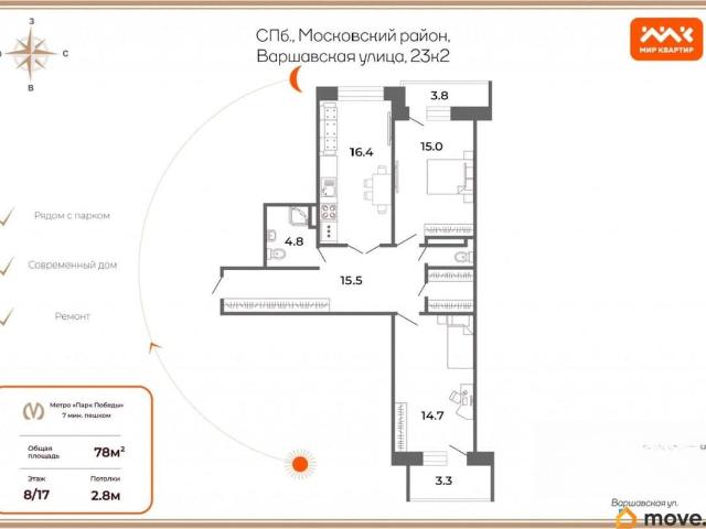 Квартира продажа в Нижегородская Ст-ца