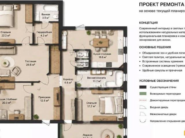 Квартира продажа в Нижегородская Ст-ца