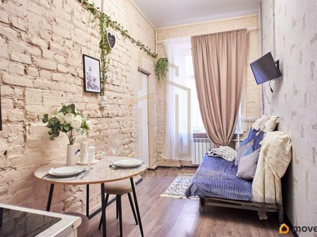 Квартира продажа в Нижегородская Ст-ца