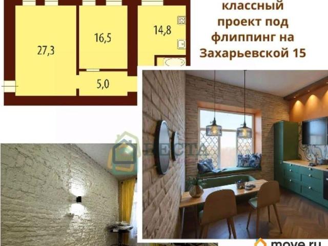 Квартира продажа в Нижегородская Ст-ца