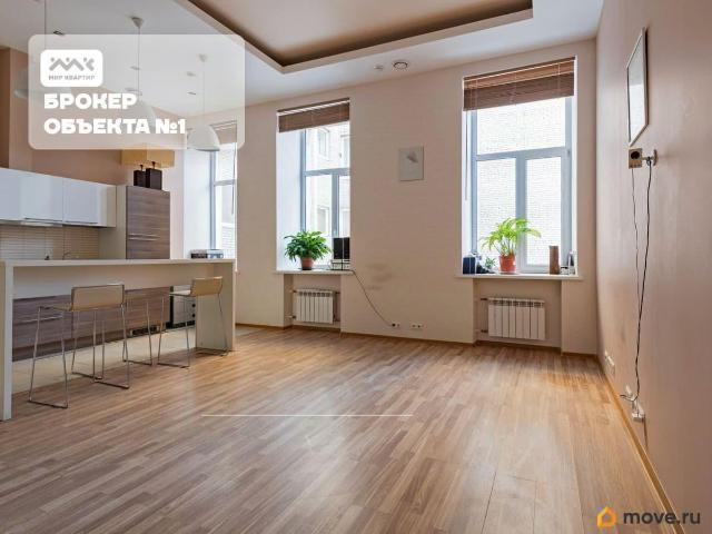 Квартира продажа в Нижегородская Ст-ца