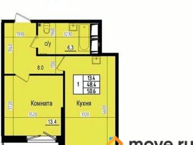 Квартира продажа в Торфяное, Парголово