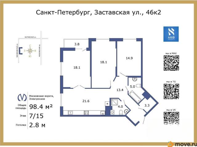 Квартира продажа в Нижегородская Ст-ца