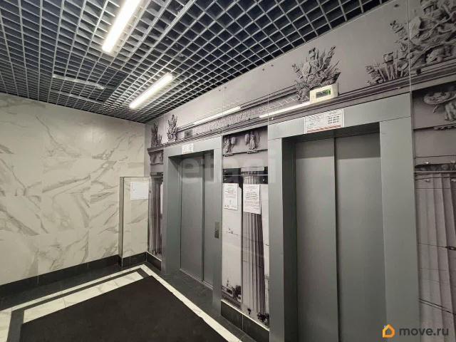 Квартира продажа в Нижегородская Ст-ца