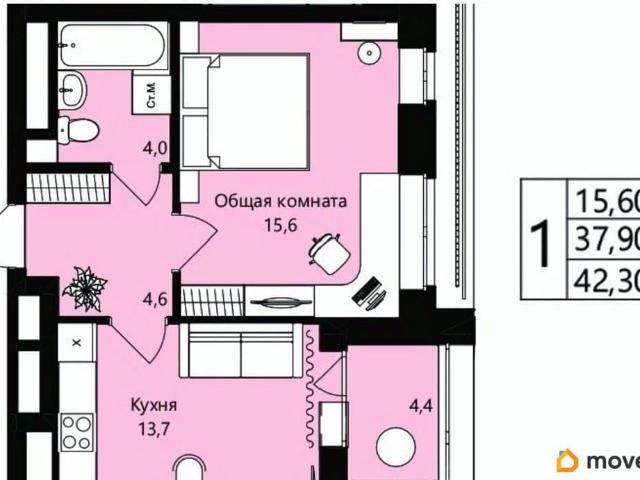 Квартира продажа в Саранск, Мордовия Республика