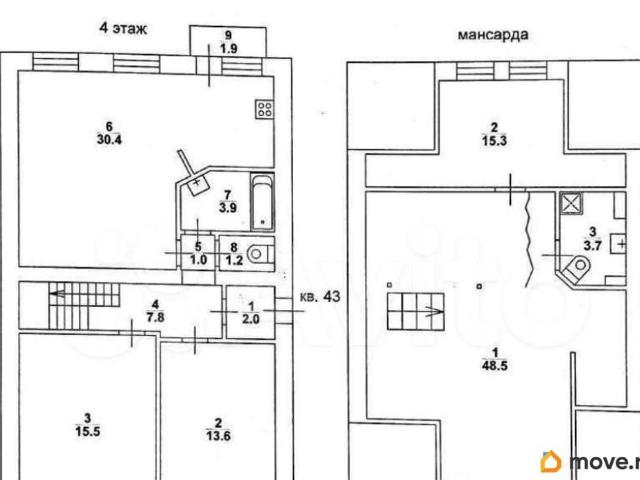 Квартира продажа в Саратов