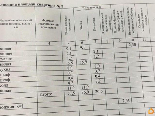 Квартира продажа в Калужская Обл