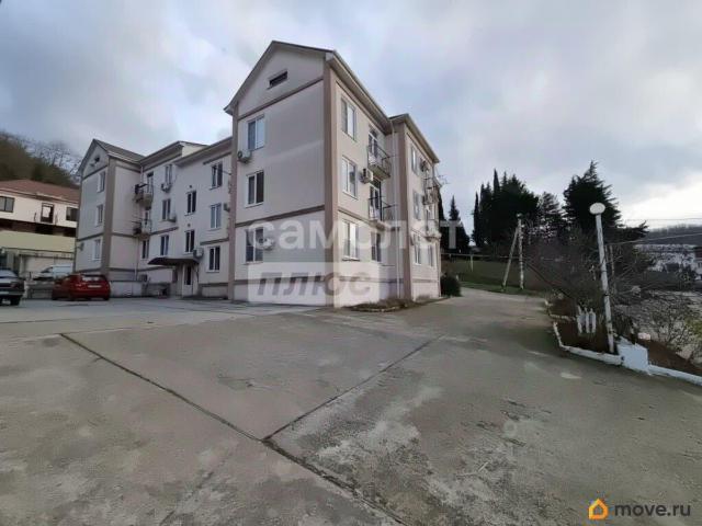 Квартира продажа в Краснодарский Край