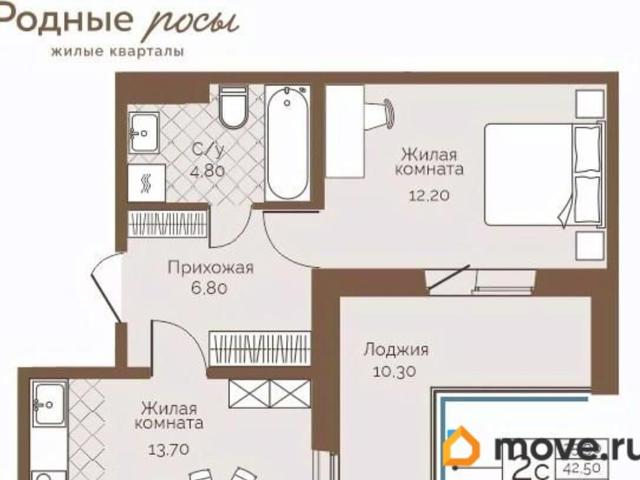 Квартира продажа в Фролы, Пермский Край