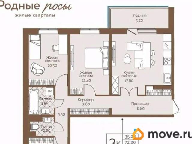 Квартира продажа в Фролы, Пермский Край