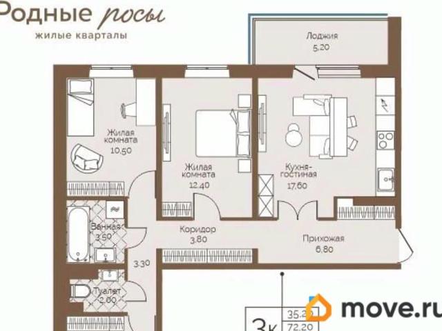 Квартира продажа в Фролы, Пермский Край