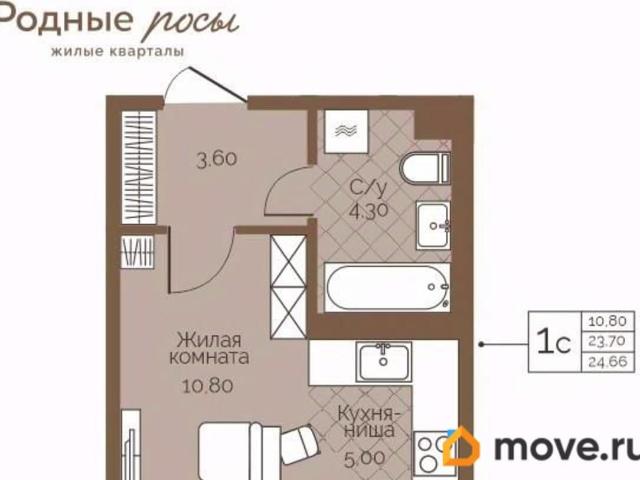 Квартира продажа в Фролы, Пермский Край