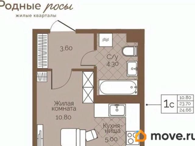 Квартира продажа в Фролы, Пермский Край