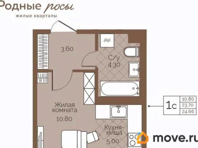 Квартира продажа в Фролы, Пермский Край