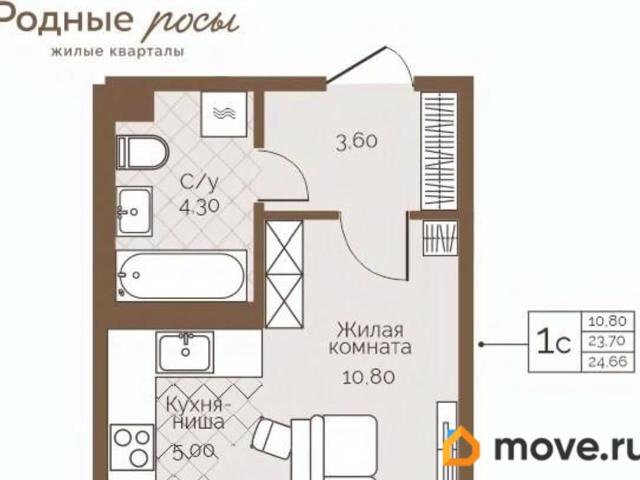 Квартира продажа в Фролы, Пермский Край